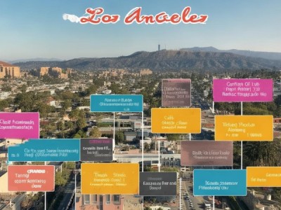 洛杉矶住宿指南，选择哪个地方更方便？